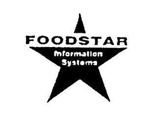 FOODSTAR INFORMATION SYSTEMS logo