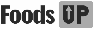 FOODSUP logo