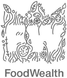 FOODWEALTH logo