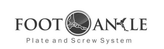 FOOT AN LE PLATE AND SCREW SYSTEM logo