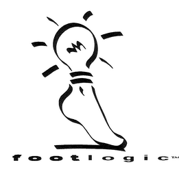FOOTLOGIC logo