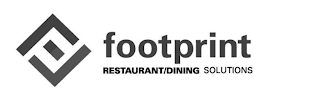FOOTPRINT RESTAURANT/DINING SOLUTIONS logo