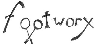 FOOTWORX logo