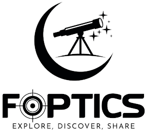 FOPTICS EXPLORE, DISCOVER, SHARE logo