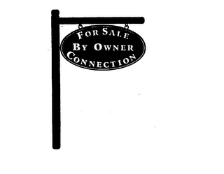 FOR SALE BY OWNER CONNECTION logo