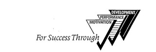 FOR SUCCESS THROUGH DEVELOPMENT PERFORMANCE MOTIVATION logo