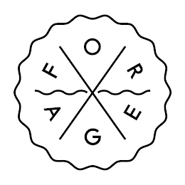 FORAGE logo