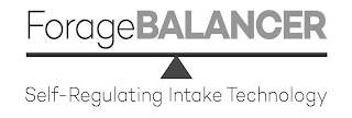 FORAGEBALANCER SELF-REGULATING INTAKE TECHNOLOGY logo