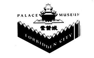 FORBIDDEN CITY PLACE MUSEUM logo