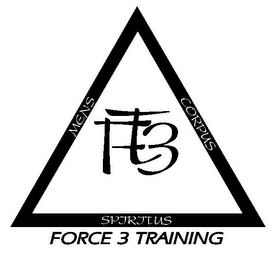 FORCE 3 TRAINING MENS CORPUS SPIRITUS F3T logo