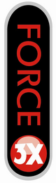 FORCE 3X logo