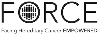 FORCE FACING HEREDITARY CANCER EMPOWERED logo