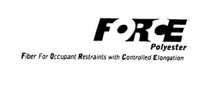 FORCE POLYESTER FIBER FOR OCCUPANT RESTRAINTS WITH CONTROLLED ELONGATION logo