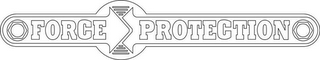 FORCE PROTECTION logo