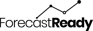 FORECASTREADY logo