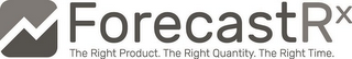 FORECASTRX THE RIGHT PRODUCT. THE RIGHTQUANTITY. THE RIGHT TIME. logo