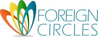 FOREIGN CIRCLES logo