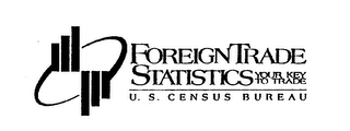 FOREIGN TRADE STATISTICS YOUR KEY TO TRADE U.S. CENSUS BUREAU logo