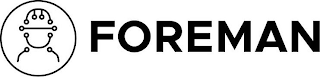 FOREMAN logo