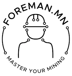 FOREMAN.MN MASTER YOUR MINING logo