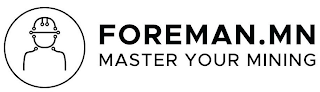 FOREMAN.MN MASTER YOUR MINING