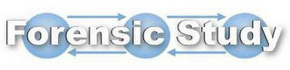 FORENSIC STUDY logo