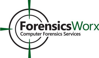 FORENSICSWORX COMPUTER FORENSICS SERVICES logo