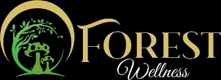 FOREST WELLNESS logo