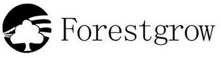 FORESTGROW logo