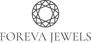 FOREVA JEWELS logo