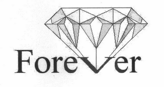 FOREVER logo