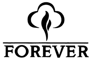 FOREVER logo
