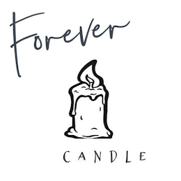 FOREVER CANDLE logo