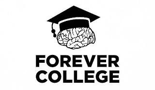 FOREVER COLLEGE logo