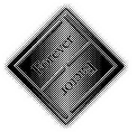 FOREVER FACTOR logo