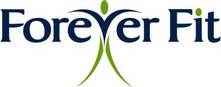 FOREVER FIT logo