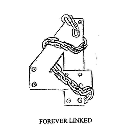 FOREVER LINKED logo