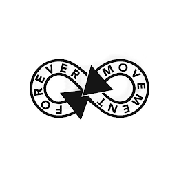 FOREVER MOVEMENT logo