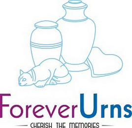 FOREVER URNS  CHERISH THE MEMORIES  logo
