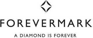 FOREVERMARK A DIAMOND IS FOREVER logo