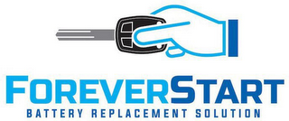 FOREVERSTART BATTERY REPLACEMENT SOLUTION logo