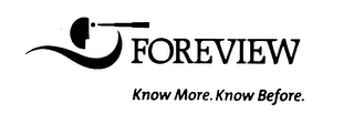 FOREVIEW KNOW MORE. KNOW BEFORE. logo