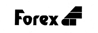 FOREX logo