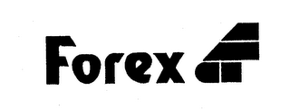 FOREX logo