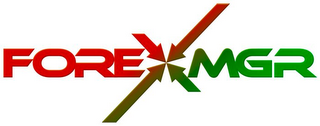 FOREX MGR logo