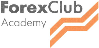 FOREXCLUB ACADEMY logo