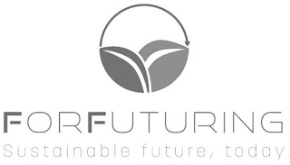 FORFUTURING SUSTAINABLE FUTURE, TODAY logo