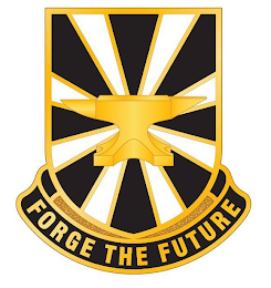 FORGE THE FUTURE logo