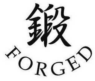 FORGED logo
