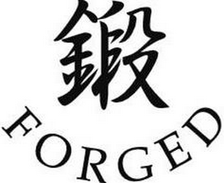 FORGED logo